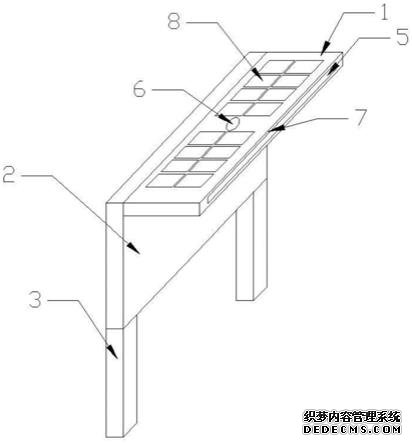 雨感公交站臺的制作方法